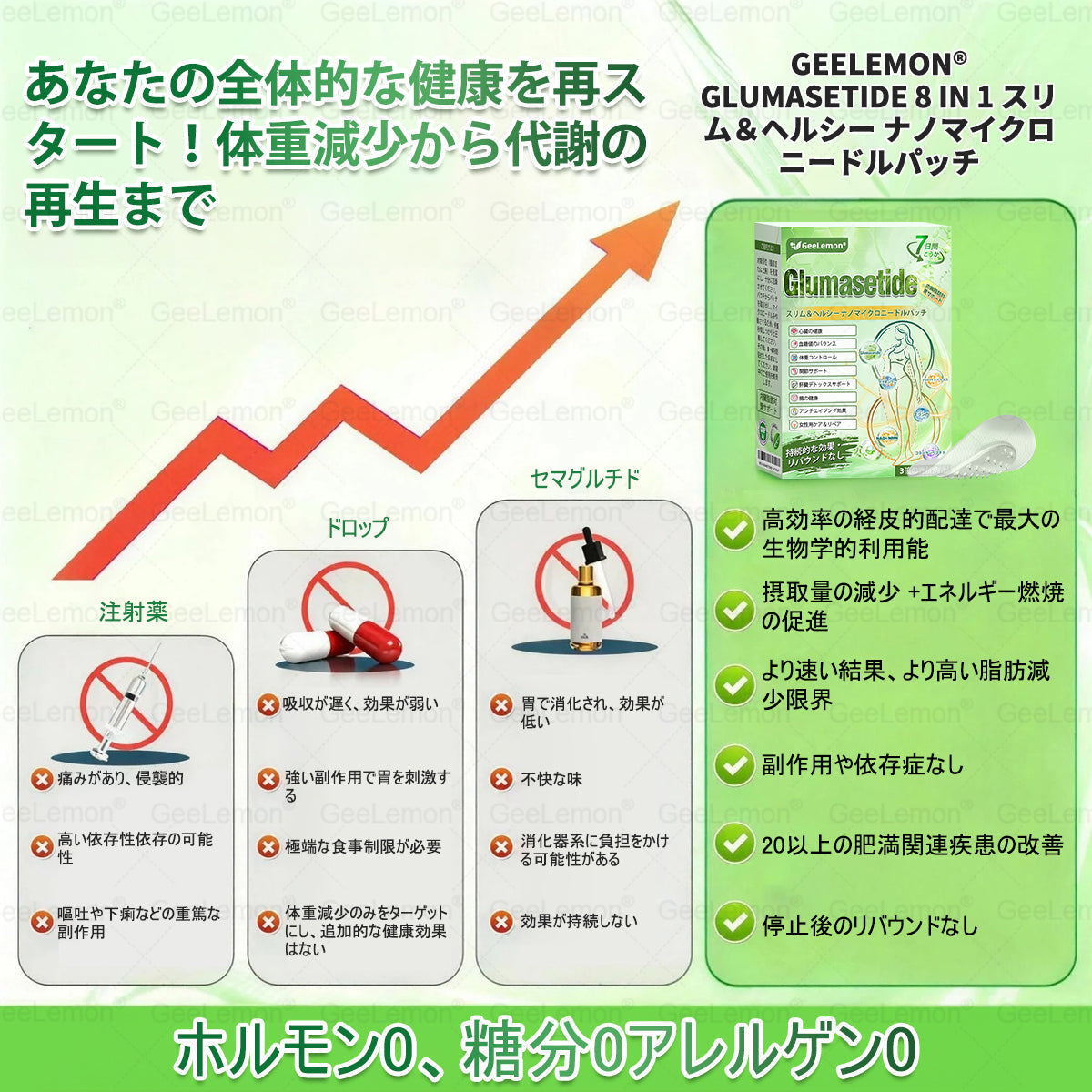 🔥 本日限定80%OFF｜GeeLemon® NAD+ 8-in-1 ナノ処方💎 内側からスッキリ習慣をサポート✨ 気になる内臓脂肪・ボディラインケアに🌿