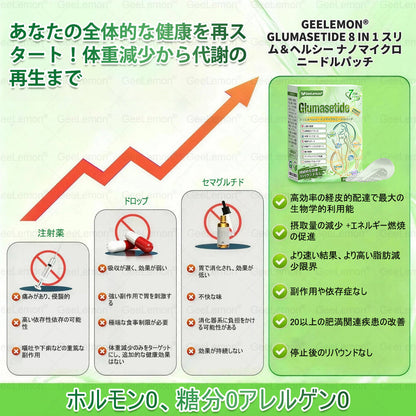🔥 本日限定80%OFF｜GeeLemon® NAD+ 8-in-1 ナノ処方💎 内側からスッキリ習慣をサポート✨ 気になる内臓脂肪・ボディラインケアに🌿