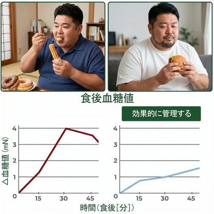 💎AMZKEEP® NAD+ 8-in-1 ナノ処方✨ 気になる内臓脂肪・ボディラインを毎日サポート🌿